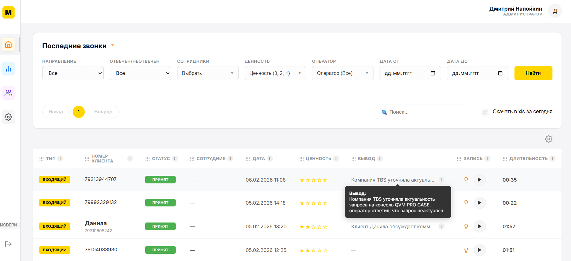 3. Вывод и резюме